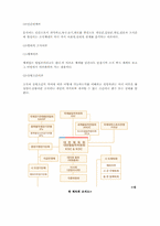 기획(Planning)과정-4