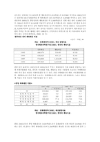 기획(Planning)과정-9