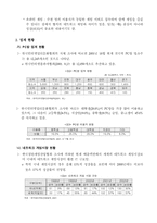 청소년들의 PC방 이용 실태와 문제점-3
