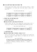 청소년들의 PC방 이용 실태와 문제점-9