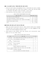 청소년들의 PC방 이용 실태와 문제점-12