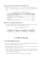 청소년들의 PC방 이용 실태와 문제점-14
