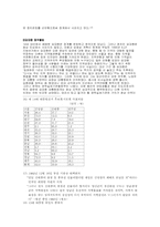 지역감정과 선거와의 상호 관계 분석-5