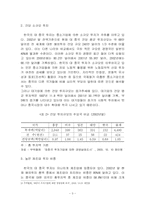 중국진출 한국기업의 글로벌 비즈니스 사례 분석-4