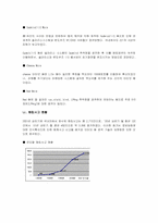 해킹 사고와 바이러스 피해에 대한 분석-4