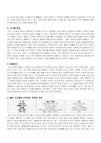 디지털 압축 코덱에 대한 분석-7