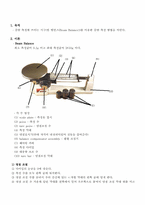 중량 측정 실습-2