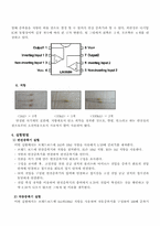 증폭기(Amplifier) 실험-8