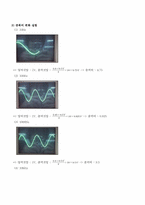 증폭기(Amplifier) 실험-10