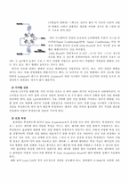 Labview 측정 프로그래밍-3