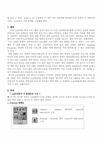 Labview 측정 프로그래밍-10
