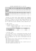 현대 기업의 구조(소유,경영,인사 등)와 발전 방향-6