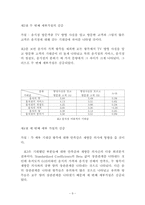 음식점 TV 홍보에 대한 고객 만족도 및 매출 분석-9
