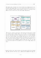 SKT의 무선인터넷 서비스 성공 전략 분석-12