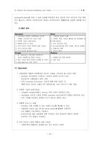 SKT의 무선인터넷 서비스 성공 전략 분석-20