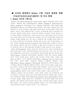 KTF의 모바일 서비스 성공 전략 분석-2