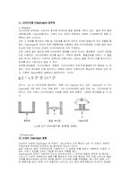 압력 측정 레포트-4