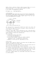 압력 측정 레포트-5