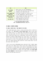 세종시 수정안 논란의 배경과 주요 쟁점(정부부처 이관, 자족기능 등) 고찰 - 세종시 수정안(발전방안)에 대한 찬반양론 및 나의 견해-12