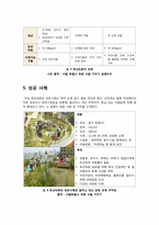 생태도시로의 전환 방법 옥상녹화, 옥상녹화의 필요성, 옥상녹화의 유형과 사례(지붕녹화, 옥상정원, 옥상공원)-6