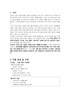 현지행사 진행업무(유럽 3개국 패키지 투어)실무중심-2