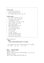 현지행사 진행업무(유럽 3개국 패키지 투어)실무중심-5