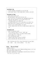 현지행사 진행업무(유럽 3개국 패키지 투어)실무중심-7