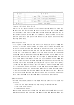 [반응현상실험] gc(Gas Chromatography) 실험 결과-4