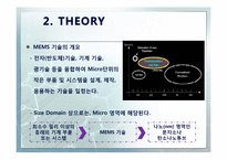 [화학공학실험] 유기물을 이용한 MICRO-SCALE PATTERN 제작실험-5