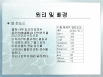 [화학공학실험] 열 전도도 측정 실험-3