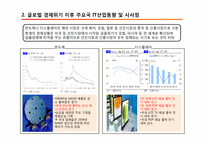 [정보통신경제론] 금융위기 후 경제위기와 IT정책-5