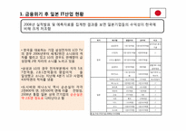 [정보통신경제론] 금융위기 후 경제위기와 IT정책-15