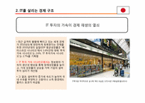 [정보통신경제론] 금융위기 후 경제위기와 IT정책-16
