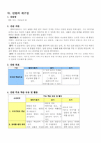 [초등국어교육방법] 3학년 1학기 넷째마당. 우리들의 꿈-6