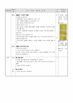 [초등국어교육방법] 3학년 1학기 넷째마당. 우리들의 꿈-14