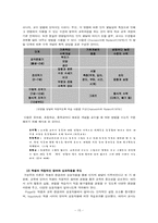 [교육심리] Piaget(피아제)와 Vygotsky(비고츠키) 이론의 한계와 교육적 적용에 더불어 조기 영어 교육 문제-15