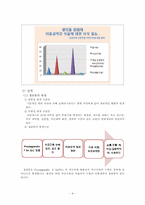 [보건교육계획안] 생리통 완화방법-6