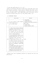 [보건교육계획안] 생리통 완화방법-8