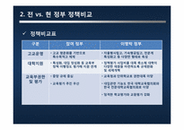 교육정책평가 레포트-8
