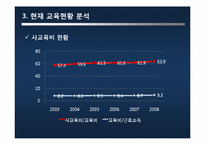 교육정책평가 레포트-10