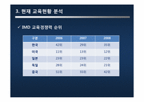 교육정책평가 레포트-13