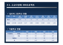 교육정책평가 레포트-17