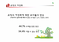 제17장. 여교사 문제-4