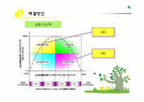제17장. 여교사 문제-13