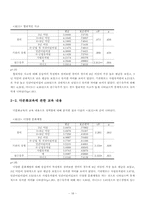 [졸업논문][유아교육학] 다문화교육에 대한 유아교사의 인식 및 다문화교육 운영 실태-18