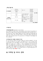 [사업계획서] 뷔페식 초콜릿 퐁듀 까페 창업 계획서-13