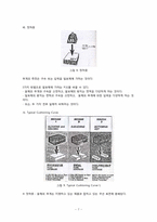 [패키징학] 포장 완충재의 현황과 개발-7