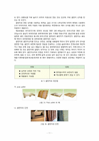 [패키징학] 포장 완충재의 현황과 개발-11