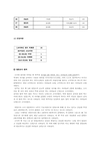 [지역사회간호학] 취약계층 아동의 영양상태-5