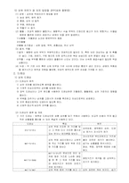 [간호학] 상처관리-5